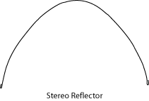 American Stereo Reflectors