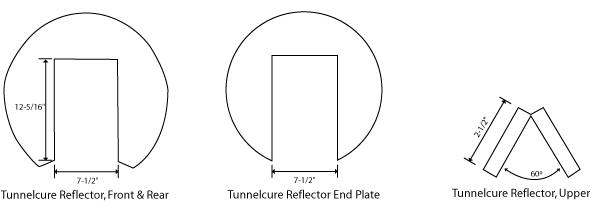 American Tunnelcure Reflectors